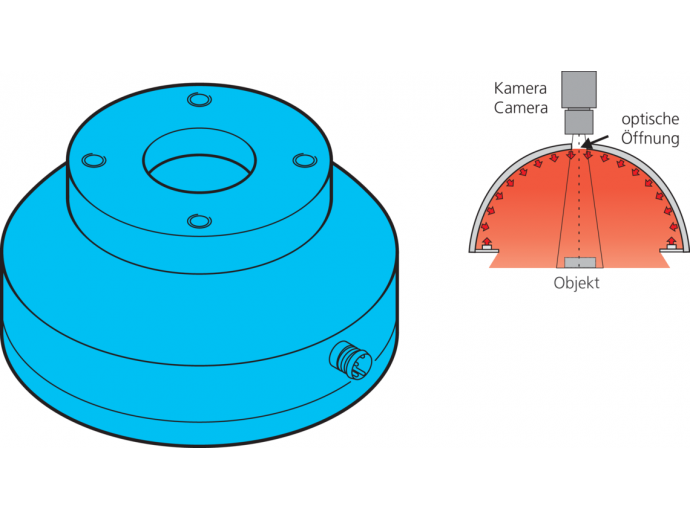 BE-DOME Dome lights